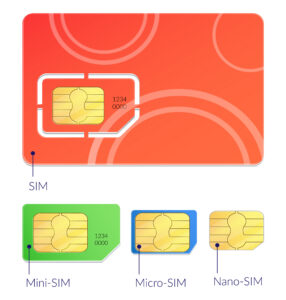 illustration des différents formats de carte sim