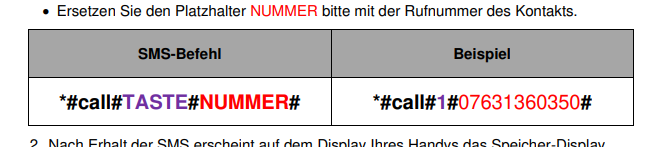 information de programmation des contacts sur le Simvalley RX-800