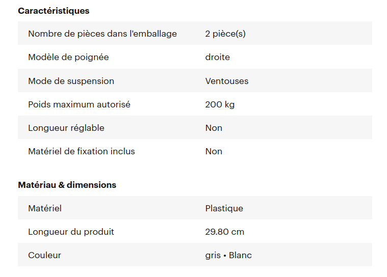 Caractéristiques de la poignée de sécurité